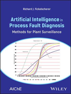 cover image of Artificial Intelligence in Process Fault Diagnosis